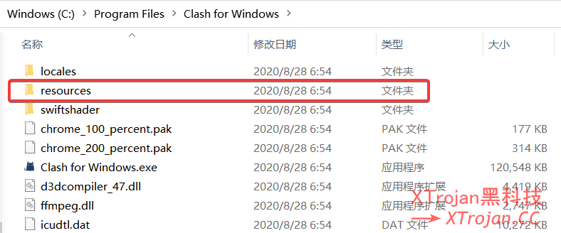 Clash for Windows 中文汉化使用教程，Windows上最好用的代理工具插图1